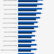 Illustration for article titled iThe Phantom Pain/i PC Benchmarks Are Relatively Painless